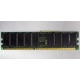 Память для серверов HP 261584-041 (300700-001) 512Mb DDR ECC (Ковров)