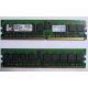 Серверная память 1Gb DDR2 Kingston KVR400D2D8R3/1G ECC Registered (Ковров)
