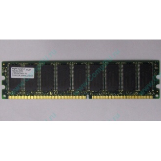 Серверная память 512Mb DDR ECC Hynix pc-2100 400MHz (Ковров)